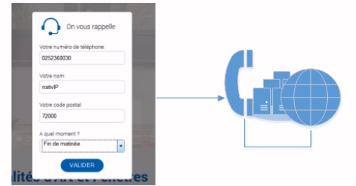 Web call back - demande de rappel automatique par l'internaute